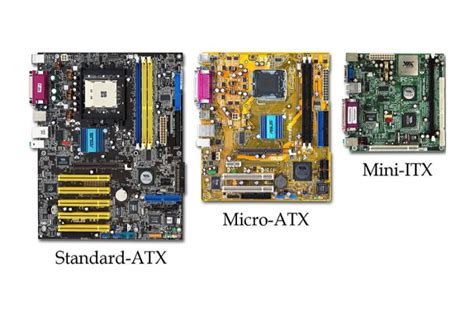 motherboard slot types|How to Choose a Motherboard for Your PC: What to Look for .